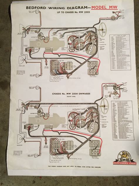 "Unlock Your Bradford Built Flatbed Potential: Wiring Diagram Decoded!"